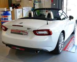 Fiat 124 Spider 1.4 MultiAir Turbo 1 Fiat 124 Spider 1.4 MultiAir Turbo 1